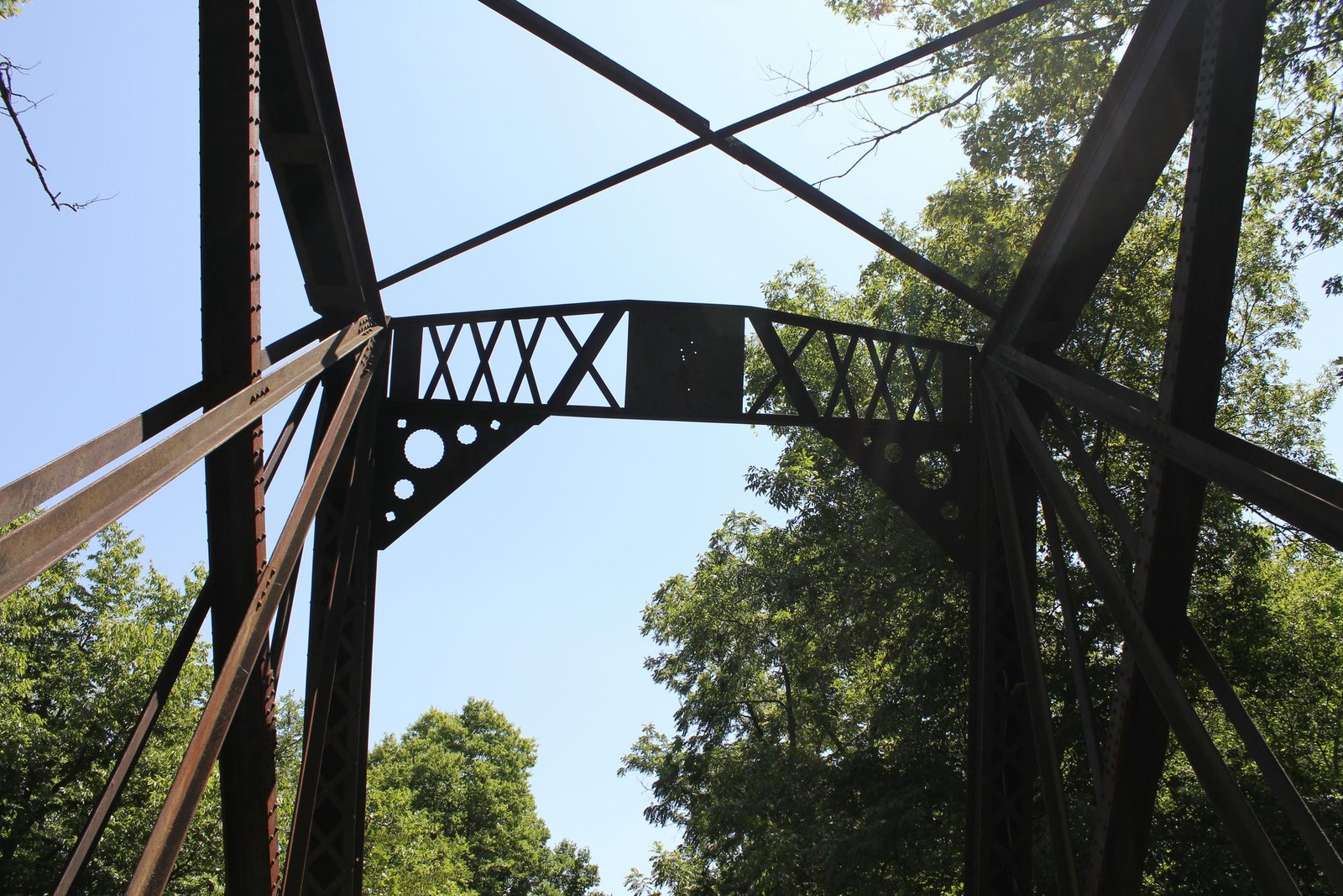 Portal details